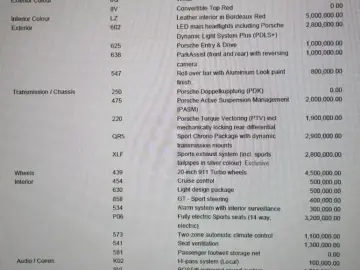 2017 Porsche Boxster с пробегом 22 530 км