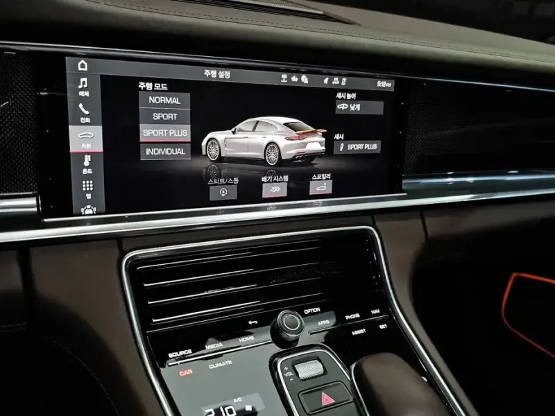 2021 Porsche Panamera с пробегом 39 630 км