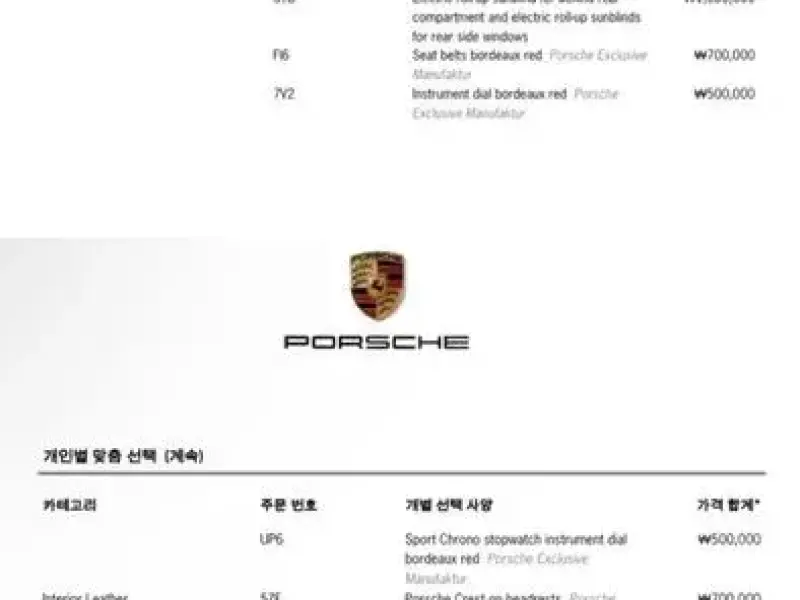2023 Porsche Panamera с пробегом 15 650 км