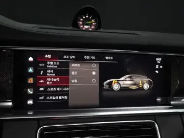 2023 Porsche Panamera с пробегом 23 477 км