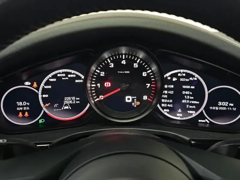 2022 Porsche Panamera с пробегом 22 515 км