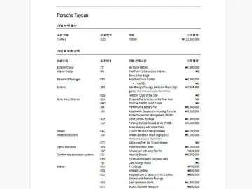 2022 Porsche Taycan с пробегом 52 000 км
