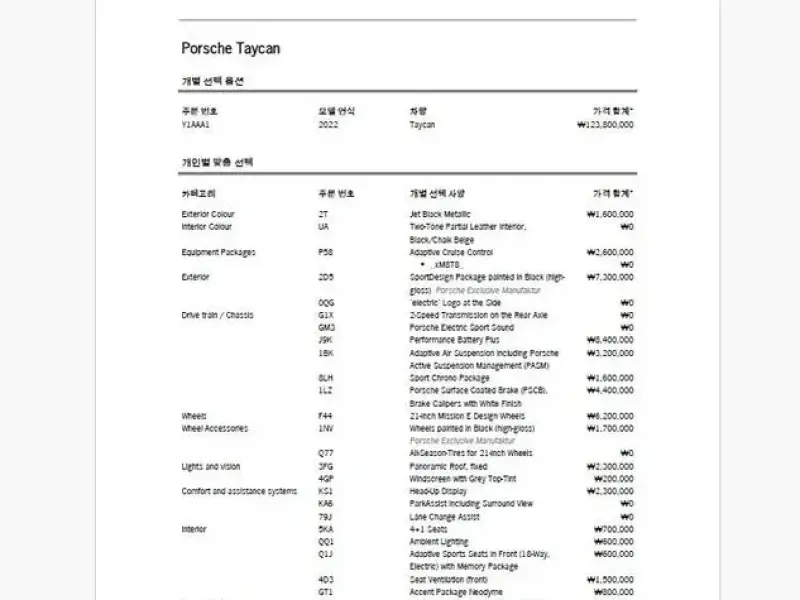 2022 Porsche Taycan с пробегом 52 000 км