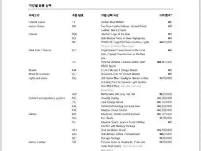 2021 Porsche Taycan с пробегом 34 000 км