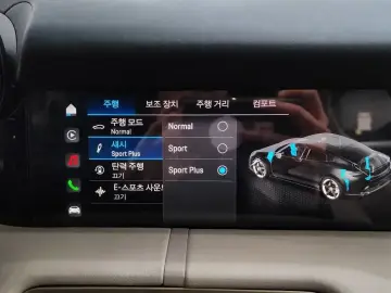 2021 Porsche Taycan с пробегом 40 572 км