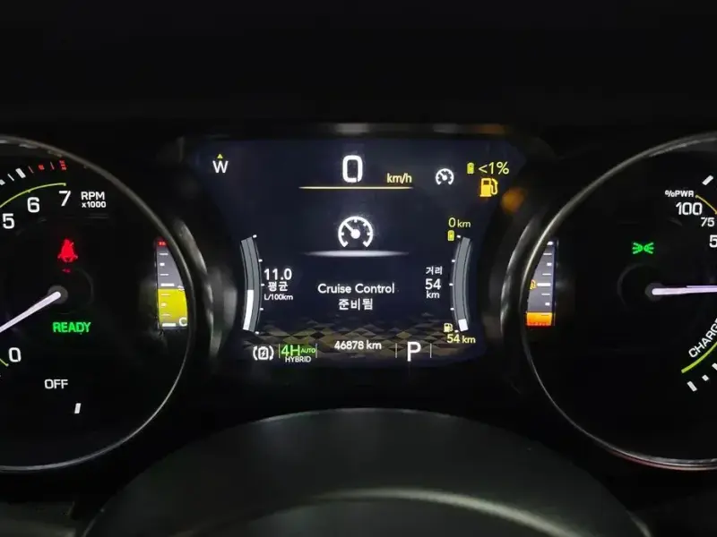 2022 Jeep Wrangler с пробегом 46 878 км