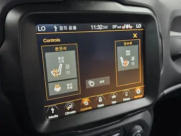 2022 Jeep Renegade с пробегом 10 662 км