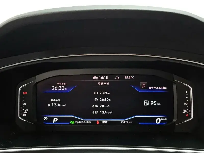 2023 Volkswagen Tiguan с пробегом 95 172 км