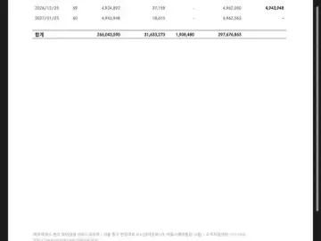 2021 Mercedes-Benz AMG GT с пробегом 5 000 км