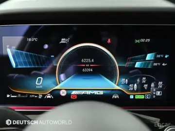 2022 Mercedes-Benz AMG GT с пробегом 63 396 км