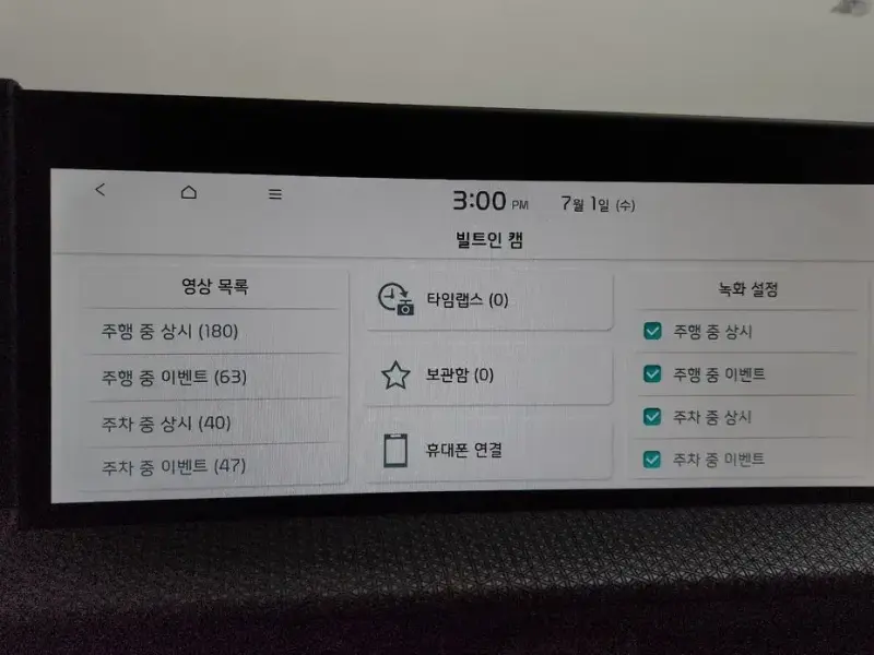 2022 Kia EV6 с пробегом 75 477 км