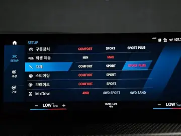 2023 BMW XM с пробегом 38 273 км