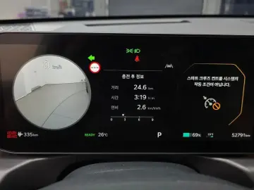 2023 Kia EV9 с пробегом 52 791 км