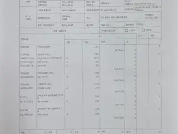 2023 BMW XM с пробегом 7 884 км