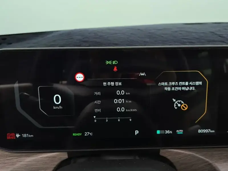 2023 Kia EV9 с пробегом 80 997 км