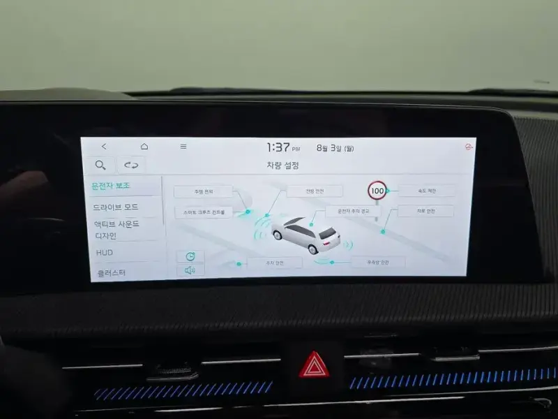 2023 Kia EV6 с пробегом 94 920 км