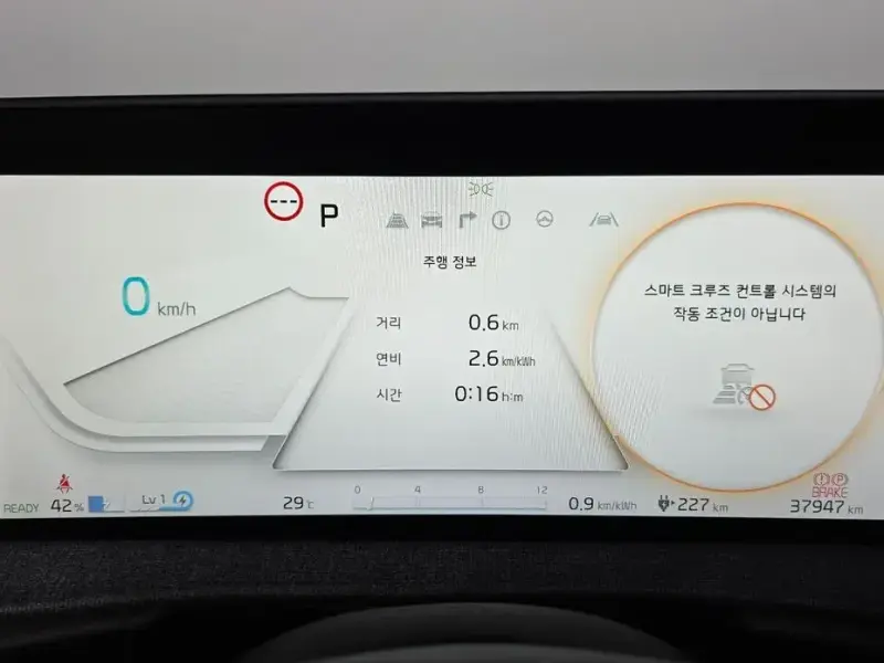 2022 Kia EV6 с пробегом 37 947 км
