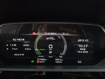 2021 Audi e-tron с пробегом 151 664 км