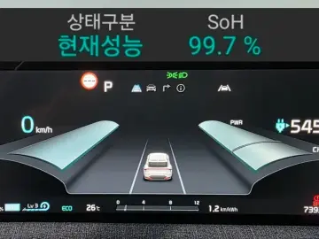 2022 Kia EV6 с пробегом 73 937 км