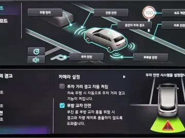 2022 Kia EV6 с пробегом 73 937 км