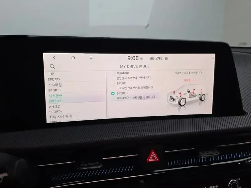 2023 Kia EV6 с пробегом 58 449 км