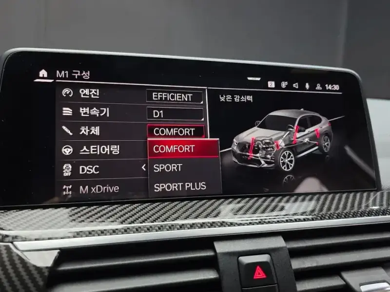 2021 BMW X5 M с пробегом 109 596 км
