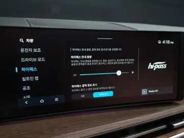 2023 Hyundai Santa Fe с пробегом 27 876 км