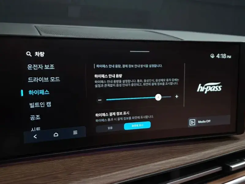 2023 Hyundai Santa Fe с пробегом 27 876 км
