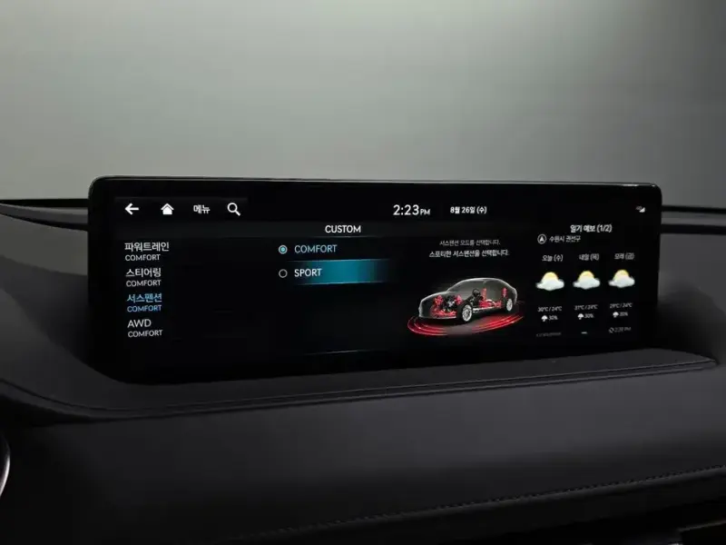 2023 Genesis G80 с пробегом 61 459 км
