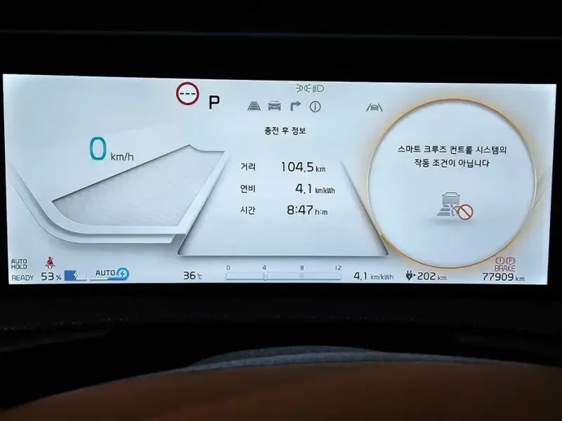2023 Kia EV6 с пробегом 77 909 км