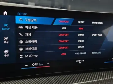 2023 BMW XM с пробегом 30 218 км
