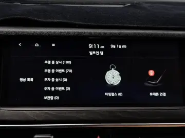 2020 Kia K7 с пробегом 68 257 км