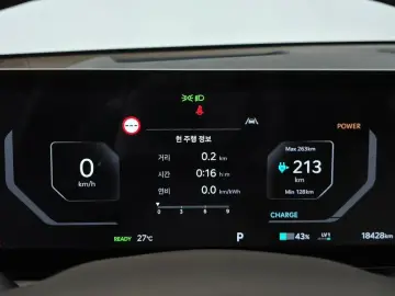 2025 Kia EV9 с пробегом 18 428 км