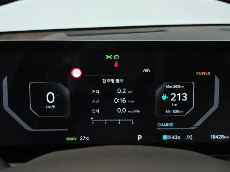 2025 Kia EV9 с пробегом 18 428 км