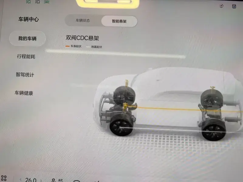 2026 Li Auto (Lixiang) L6 с пробегом 1 000 км