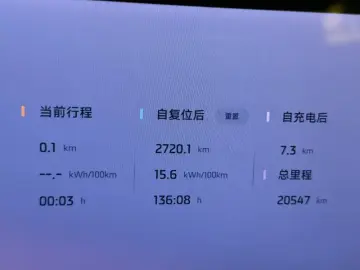 2025 IM Motors (Zhiji) L6 с пробегом 20 000 км