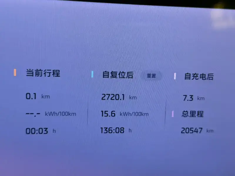 2025 IM Motors (Zhiji) L6 с пробегом 20 000 км