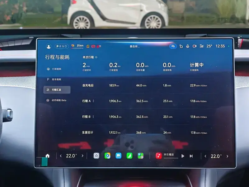 2026 Xiaomi Xiaomi SUV с пробегом 1 800 км