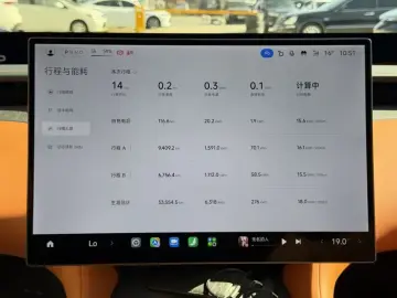2025 Xiaomi Xiaomi SUV с пробегом 33 000 км