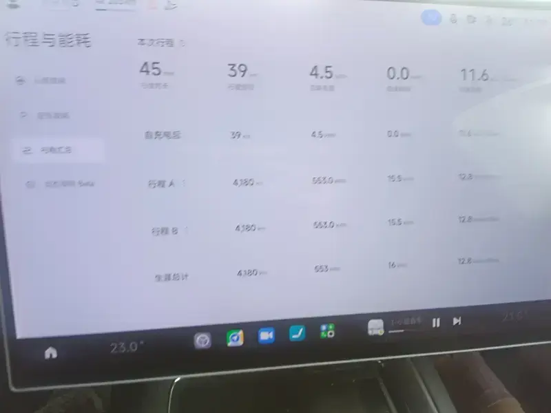 2026 Xiaomi SU7 с пробегом 4 000 км