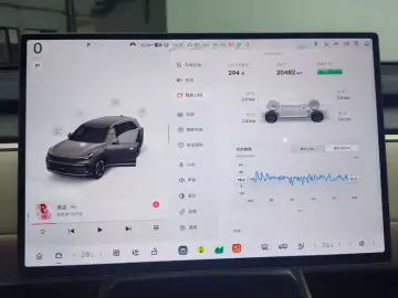 2025 Nio Onvo L90 с пробегом 20 400 км