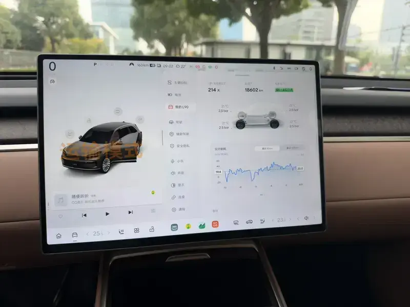 2025 Nio Onvo L90 с пробегом 18 600 км
