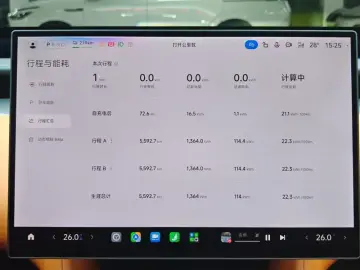 2025 Xiaomi Xiaomi SUV с пробегом 5 000 км