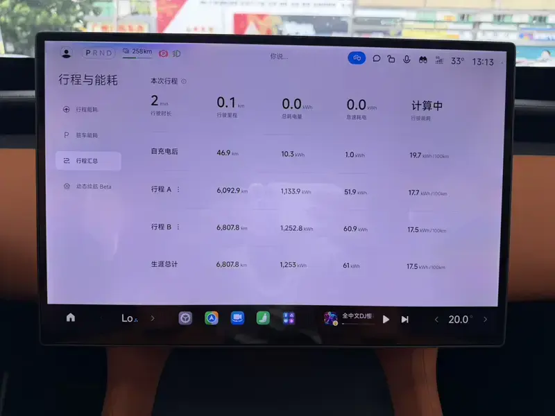 2025 Xiaomi Xiaomi SUV с пробегом 6 800 км