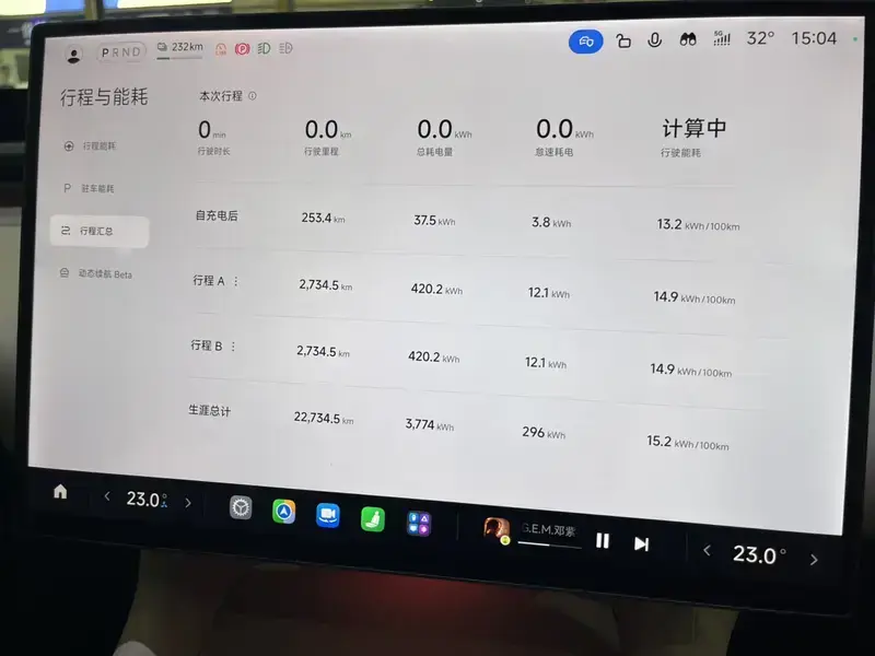 2025 Xiaomi Xiaomi SUV с пробегом 22 000 км