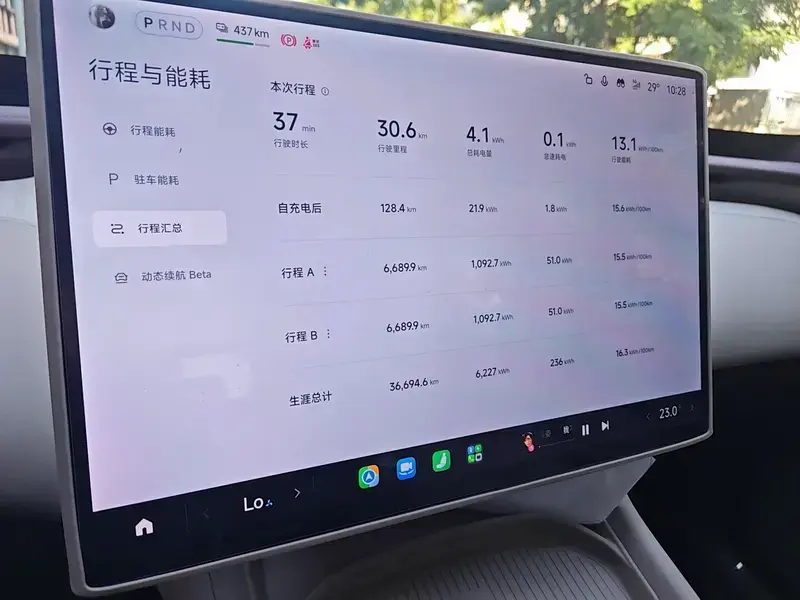 2025 Xiaomi Xiaomi SUV с пробегом 36 700 км