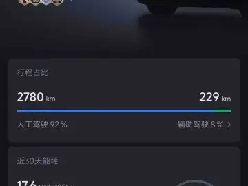 2026 Xiaomi SU7 с пробегом 3 000 км