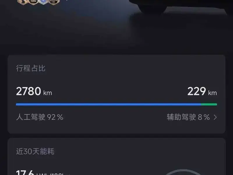 2026 Xiaomi SU7 с пробегом 3 000 км