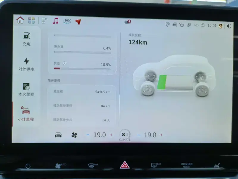 2022 Smart #1 с пробегом 54 000 км