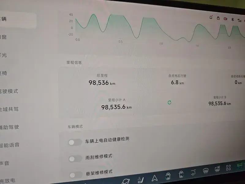 2024 Xpeng X9 с пробегом 98 600 км
